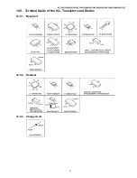 Предварительный просмотр 77 страницы Panasonic KX-TG6411FXS Service Manual