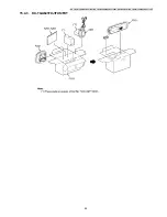 Предварительный просмотр 95 страницы Panasonic KX-TG6411FXS Service Manual