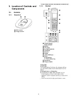 Предварительный просмотр 15 страницы Panasonic KX-TG6411HGS Service Manual