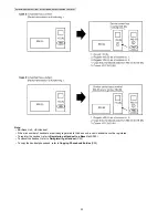 Предварительный просмотр 32 страницы Panasonic KX-TG6411HGS Service Manual