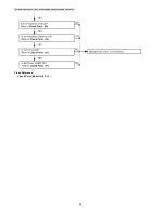 Предварительный просмотр 38 страницы Panasonic KX-TG6411HGS Service Manual