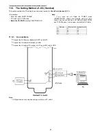 Предварительный просмотр 62 страницы Panasonic KX-TG6411HGS Service Manual