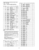 Предварительный просмотр 98 страницы Panasonic KX-TG6411HGS Service Manual