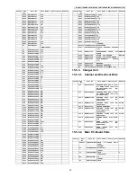 Предварительный просмотр 99 страницы Panasonic KX-TG6411HGS Service Manual