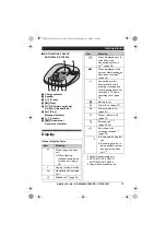 Preview for 13 page of Panasonic KX-TG6412E Operating Instructions Manual