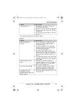 Preview for 43 page of Panasonic KX-TG6412E Operating Instructions Manual