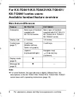 Preview for 6 page of Panasonic KX-TG6421 Installation Manual