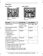 Preview for 7 page of Panasonic KX-TG6421 Installation Manual