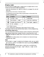 Preview for 8 page of Panasonic KX-TG6421 Installation Manual