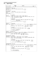 Предварительный просмотр 14 страницы Panasonic KX-TG6421FXS Service Manual