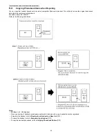 Предварительный просмотр 32 страницы Panasonic KX-TG6421FXS Service Manual