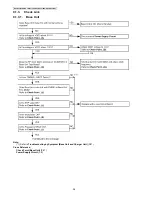 Предварительный просмотр 38 страницы Panasonic KX-TG6421FXS Service Manual