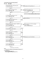 Предварительный просмотр 40 страницы Panasonic KX-TG6421FXS Service Manual