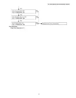 Предварительный просмотр 41 страницы Panasonic KX-TG6421FXS Service Manual