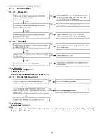 Предварительный просмотр 46 страницы Panasonic KX-TG6421FXS Service Manual