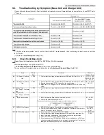 Предварительный просмотр 47 страницы Panasonic KX-TG6421FXS Service Manual