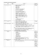 Предварительный просмотр 52 страницы Panasonic KX-TG6421FXS Service Manual