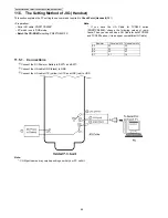 Предварительный просмотр 64 страницы Panasonic KX-TG6421FXS Service Manual