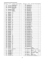 Предварительный просмотр 104 страницы Panasonic KX-TG6421FXS Service Manual