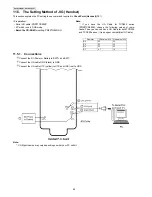 Предварительный просмотр 64 страницы Panasonic KX-TG6421HGT Service Manual