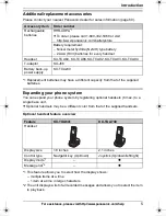 Preview for 5 page of Panasonic KX-TG643 Operating Instructions Manual