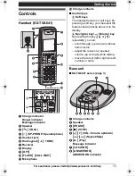 Preview for 11 page of Panasonic KX-TG643 Operating Instructions Manual