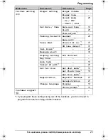 Preview for 21 page of Panasonic KX-TG643 Operating Instructions Manual