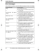 Preview for 44 page of Panasonic KX-TG643 Operating Instructions Manual