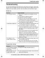 Preview for 45 page of Panasonic KX-TG643 Operating Instructions Manual