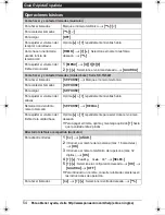 Preview for 54 page of Panasonic KX-TG643 Operating Instructions Manual