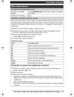 Preview for 55 page of Panasonic KX-TG643 Operating Instructions Manual