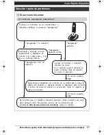 Preview for 57 page of Panasonic KX-TG643 Operating Instructions Manual