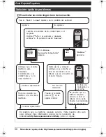 Preview for 58 page of Panasonic KX-TG643 Operating Instructions Manual