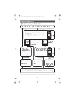 Preview for 6 page of Panasonic KX-TG6431 Quick Manual