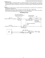 Предварительный просмотр 19 страницы Panasonic KX-TG6441T - Cordless Phone - Metallic Service Manual