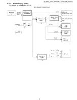 Предварительный просмотр 23 страницы Panasonic KX-TG6441T - Cordless Phone - Metallic Service Manual