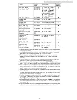 Предварительный просмотр 37 страницы Panasonic KX-TG6441T - Cordless Phone - Metallic Service Manual