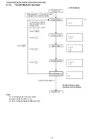 Предварительный просмотр 46 страницы Panasonic KX-TG6441T - Cordless Phone - Metallic Service Manual