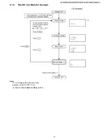 Предварительный просмотр 47 страницы Panasonic KX-TG6441T - Cordless Phone - Metallic Service Manual