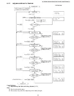 Предварительный просмотр 49 страницы Panasonic KX-TG6441T - Cordless Phone - Metallic Service Manual