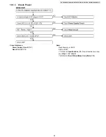 Предварительный просмотр 53 страницы Panasonic KX-TG6441T - Cordless Phone - Metallic Service Manual