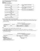 Предварительный просмотр 54 страницы Panasonic KX-TG6441T - Cordless Phone - Metallic Service Manual