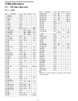 Предварительный просмотр 74 страницы Panasonic KX-TG6441T - Cordless Phone - Metallic Service Manual