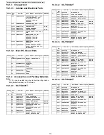 Предварительный просмотр 116 страницы Panasonic KX-TG6441T - Cordless Phone - Metallic Service Manual