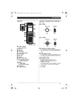 Предварительный просмотр 11 страницы Panasonic KX-TG6451FX Operating Instructions Manual