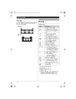 Предварительный просмотр 12 страницы Panasonic KX-TG6451FX Operating Instructions Manual