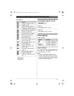 Предварительный просмотр 13 страницы Panasonic KX-TG6451FX Operating Instructions Manual