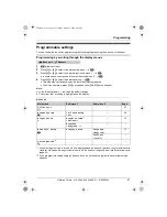 Предварительный просмотр 21 страницы Panasonic KX-TG6461E Operating Instructions Manual