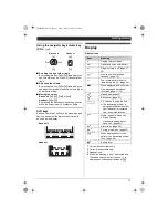 Preview for 11 page of Panasonic KX-TG6461NZ Operating Instructions Manual