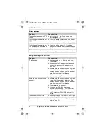 Preview for 42 page of Panasonic KX-TG6481? Operating Instrctions